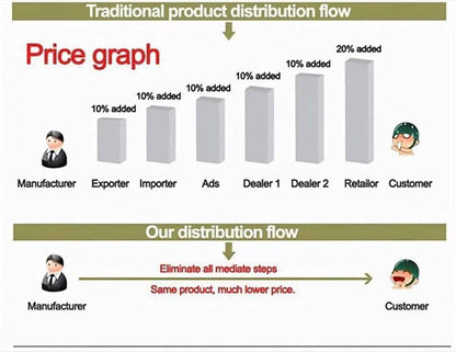 LIGE Smart Watch BW0223 Waterproof Fitness Tracker for Men & Women