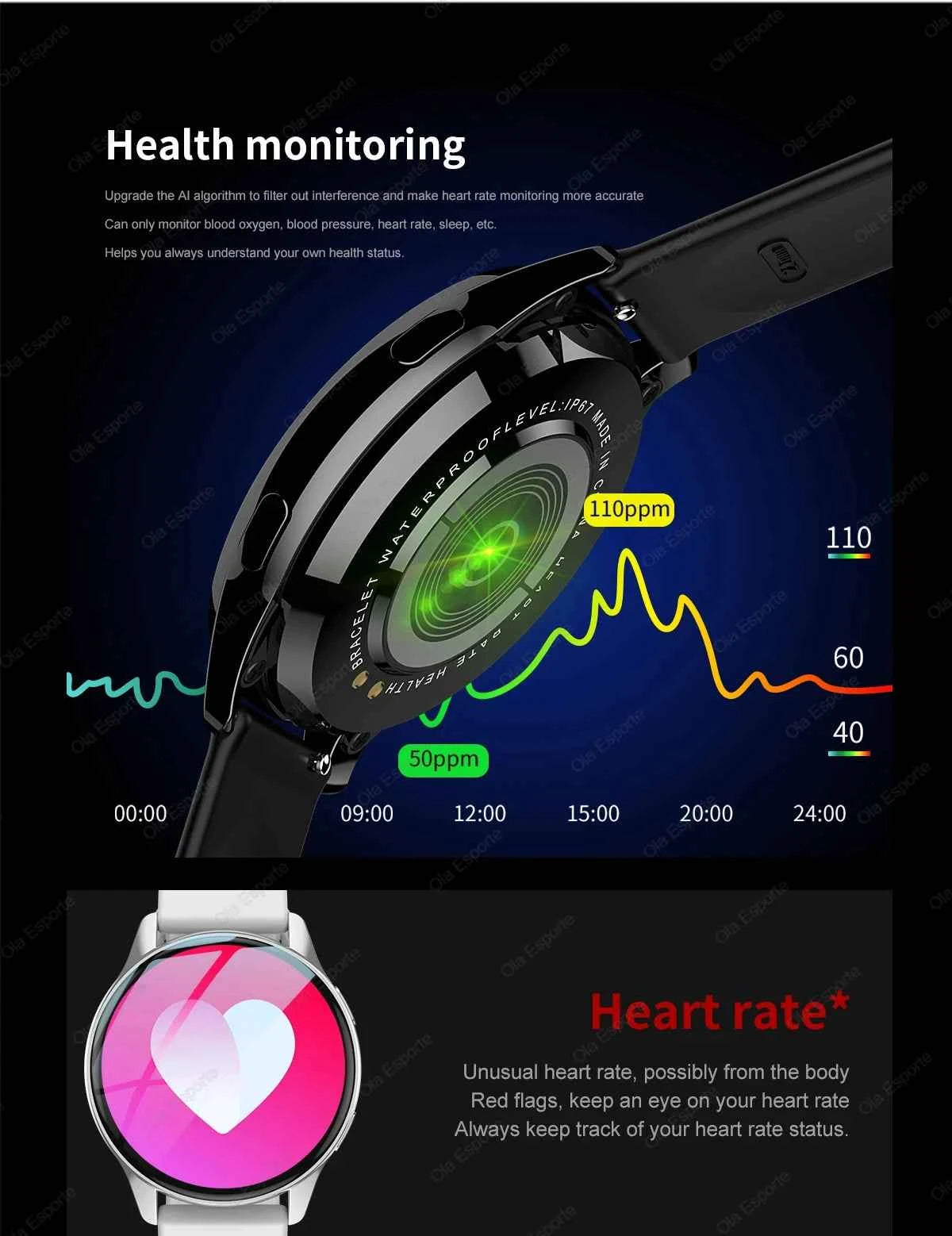 Smart Watch GPS Bluetooth Call Voice Assistant