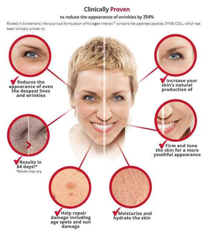 Kollagen Intensiv Anti-Aging Cream